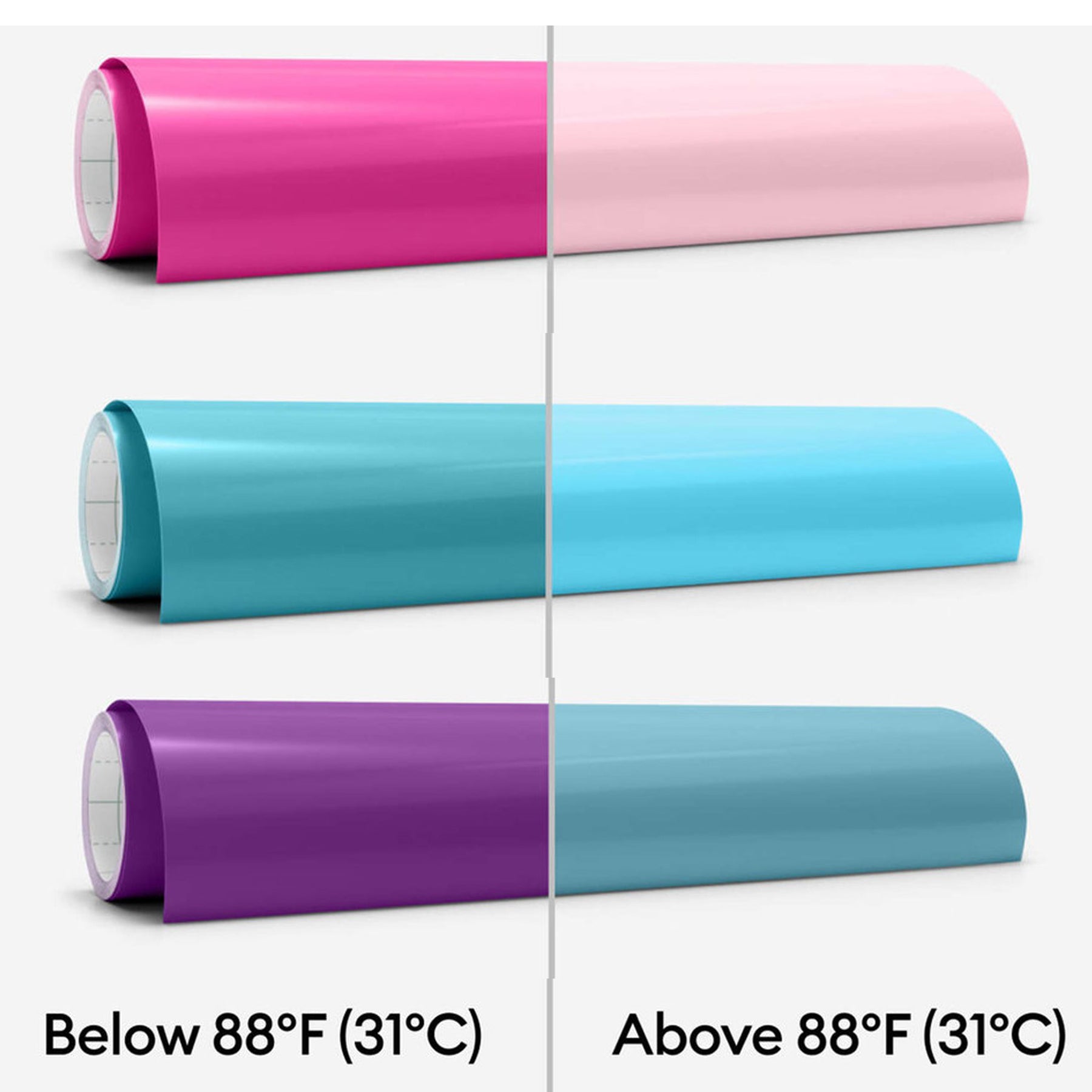 Crealive Cricut Farbwechsel Vinylfolie - Hitzeaktiviert / Color-Changing Vinyl Permanent Heat-Activate
Inhalt:
• 1 Rolle Farbwechsel Vinylfolie - Hitzeaktiviert - 30,5 cm x 61 cm (12" x 24")
Spezifikationen:
• Cricut Vinylfolie
• Permanent klebend
• Grösse: 30,5 cm x 61 cm (12" x 24")
• Farbveränderung ab 31°C
• folgende Farben stehen zur Auswahl:
o Türkis zu Hellblau
o Violett zu Türkis
o Pink zu Rosa
• einfach zu entgittern und mühelos aufzutragen
• für alle Cricut® Maschinen (für Cricut Joy auf die e