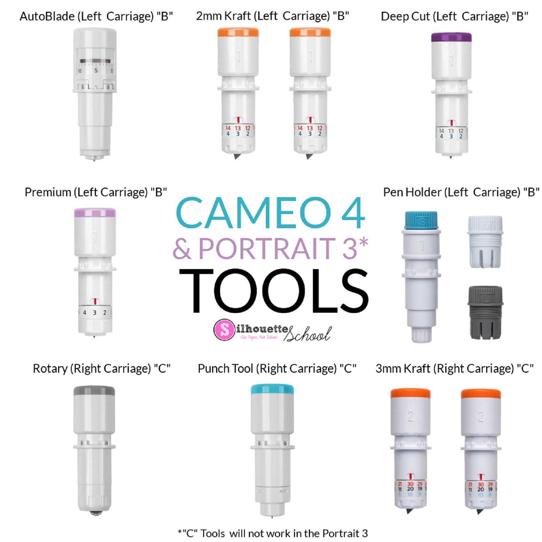 Crealive Silhouette 2 Kraft Blade - 2 mm Plotter-Messer (Cameo 4)  Das Silhouette Kraft Blade ist speziell für den Silhouette Cameo 4.  Das Kraft Blade verfügt über eine stufenlose manuelle Tiefeneinstellung von bis zu 2mm und einer Klinge aus Rostfreiem Stahl. Dank der maximalen Schnitt tiefe von 2 mm kannst du Materialien wie z.B.: Karton, Filz, Moosgummi und vieles mehr verarbeiten.     Inhalt:  2 Silhouette 2 mm Kraft Blades    
